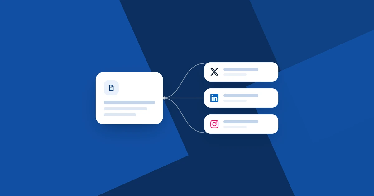 One post fanning out to several social network destinations